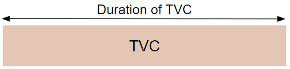 TVC only general.png