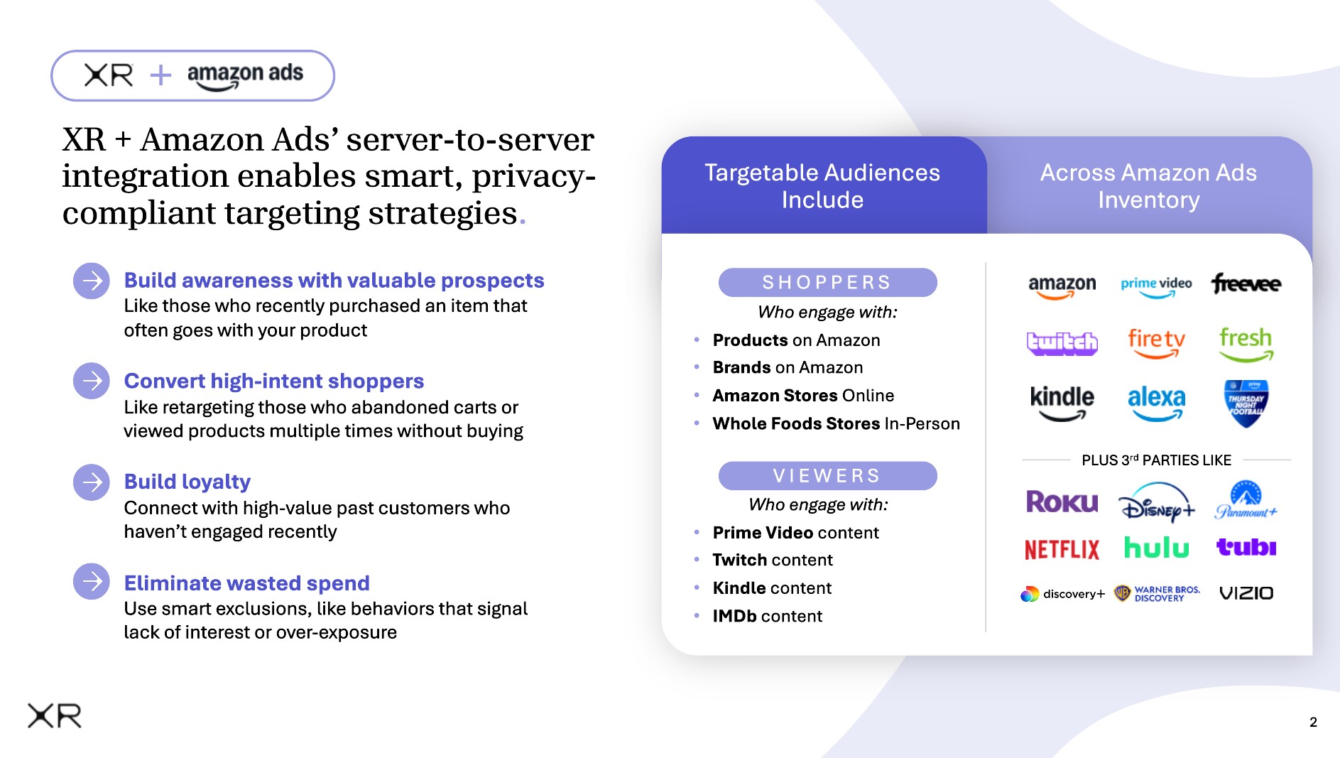 XR + Amazon Ads Server to Server Integration.jpg