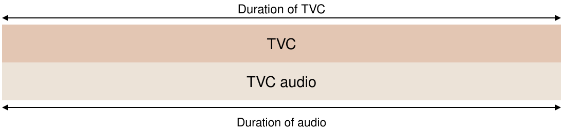 nz_tvc_no_mandatory_silence.png